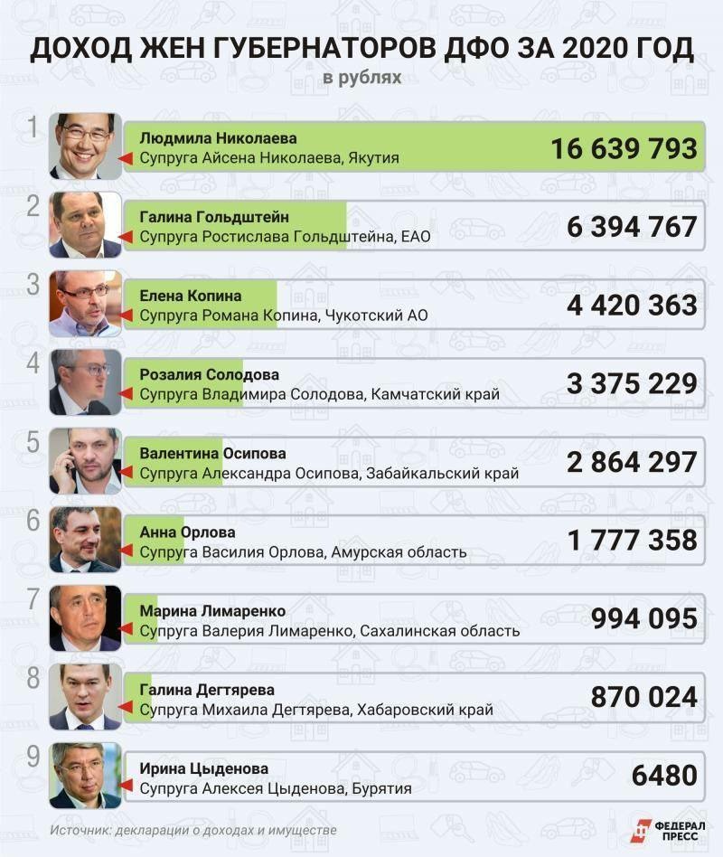 изображение_viber_2021-06-28_13-30-12.jpg изображение_viber_2021-06-28_13-30-12.jpg