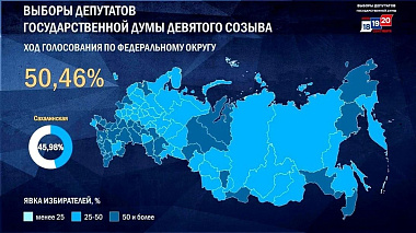 Данные о голосовании избирателей на 18:00 часов 20 сентября