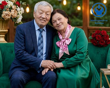 ������� �� ��� �������� ���������� ������� 