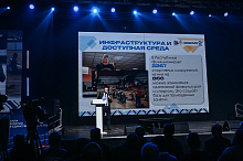 � ������� ������� ������ ������������ �� ���������� �����������