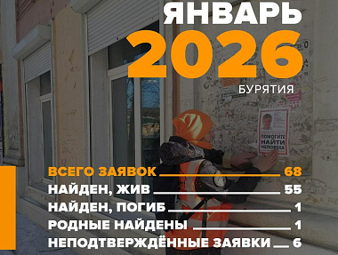 � ������� �� ������ � ����� ���������� ��������� 68 ������ �� ����� �����